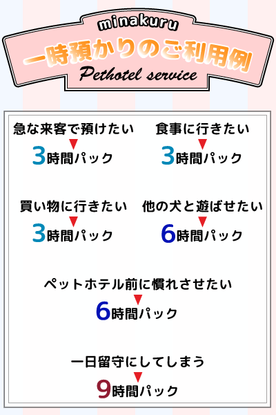 minakuruペットホテル一時預かりのご利用例